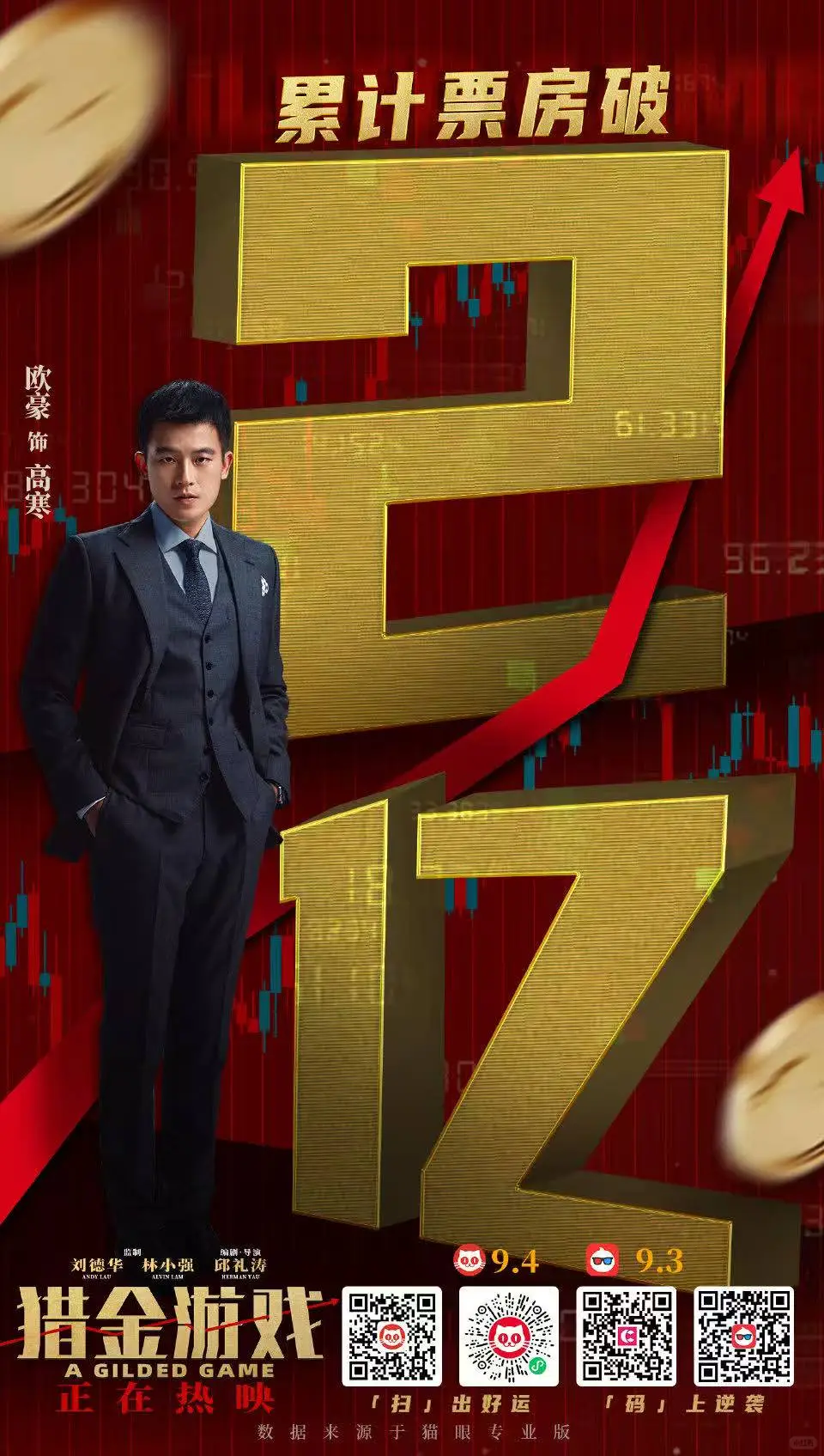 这部反转爽片让我在沙发上惊出冷汗