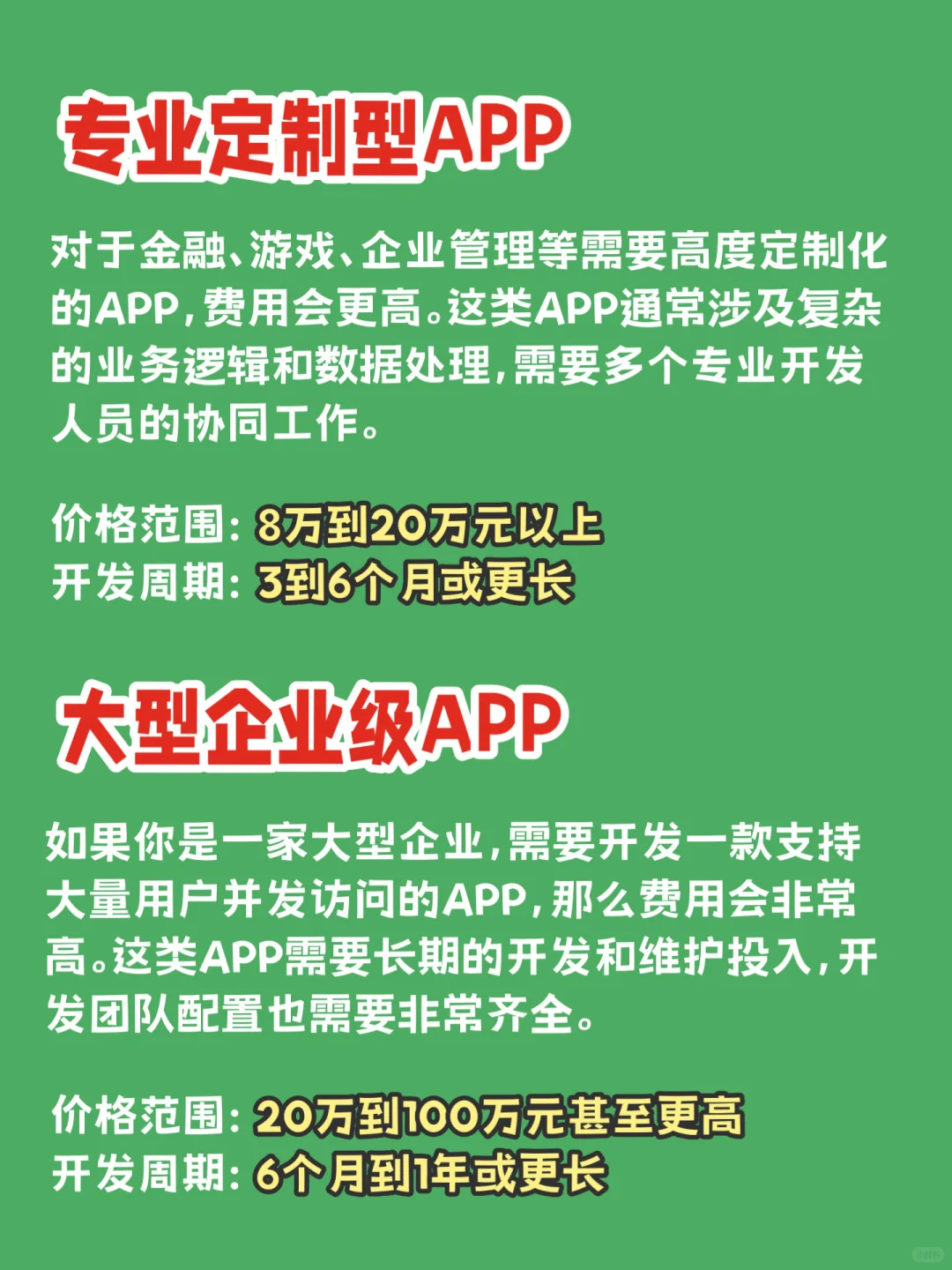 开发一款app究竟要花多少钱❓