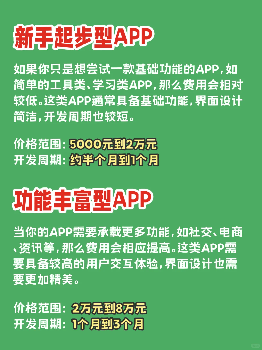 开发一款app究竟要花多少钱❓