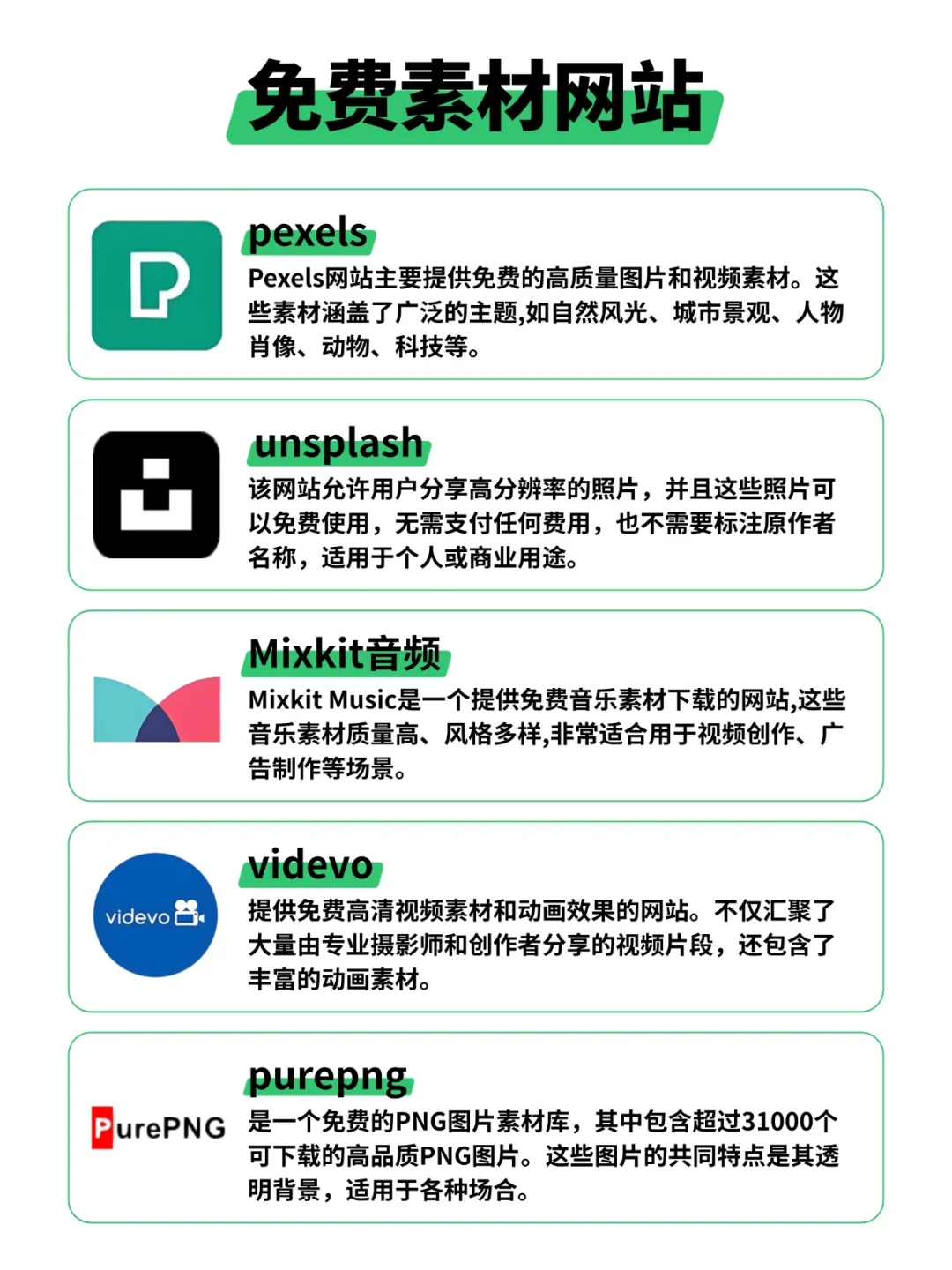 35款自媒体运营宝藏工具！小白入门必备🔥