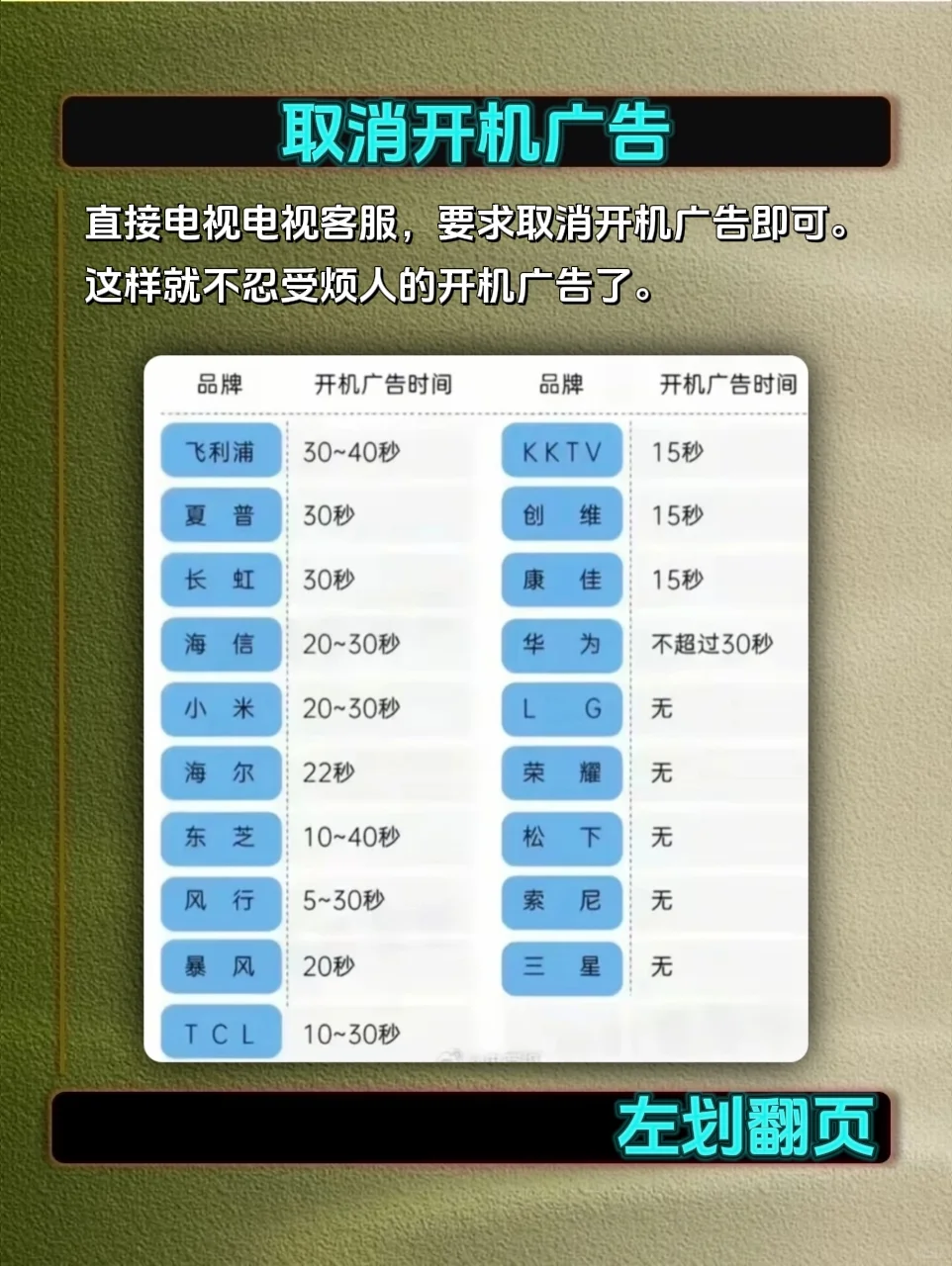 新电视买回家记得一定要做这些事