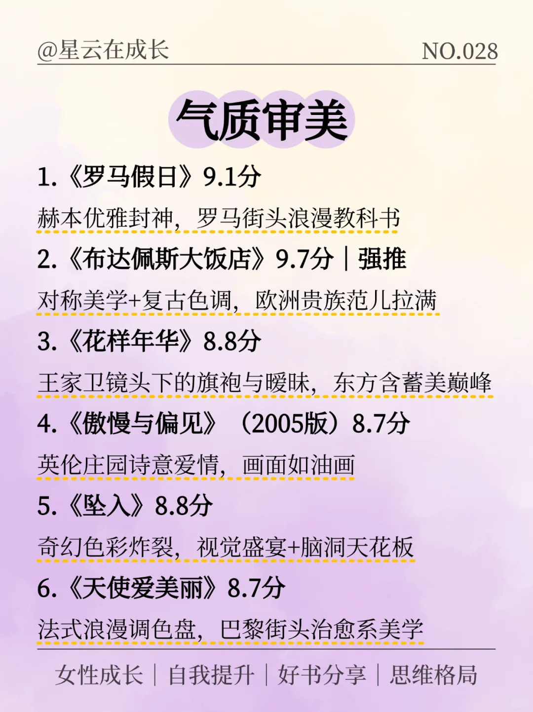 狂刷这50部电影，脑子真的会变快！