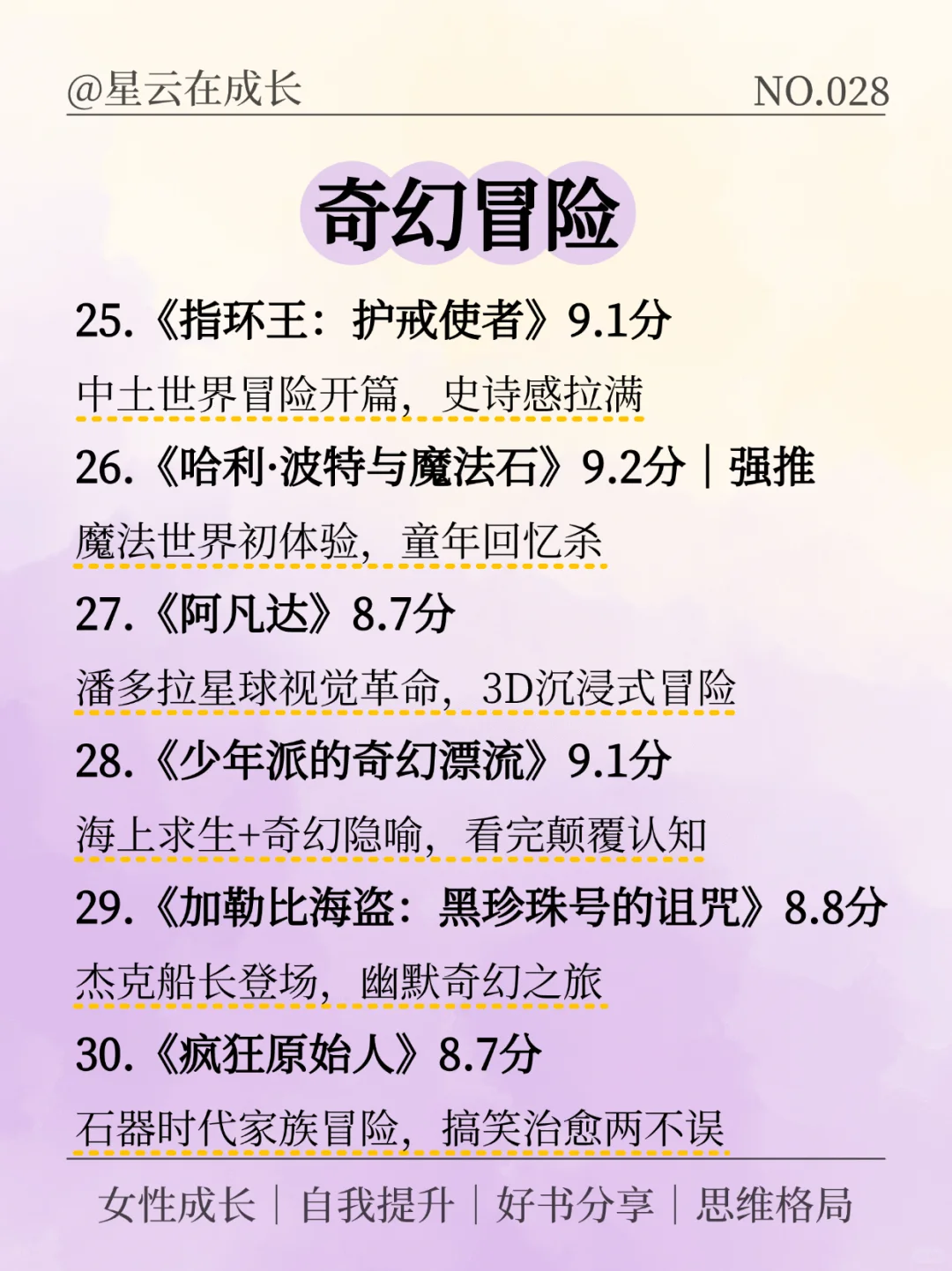 狂刷这50部电影，脑子真的会变快！