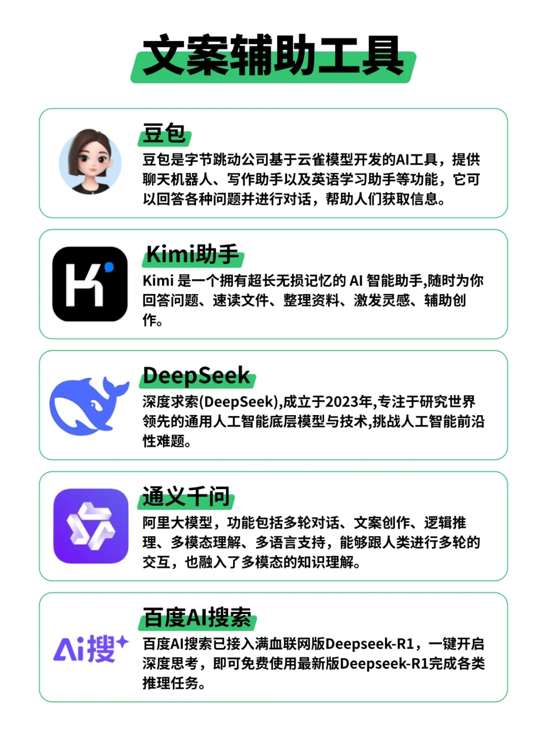 35款自媒体运营宝藏工具！小白入门必备🔥