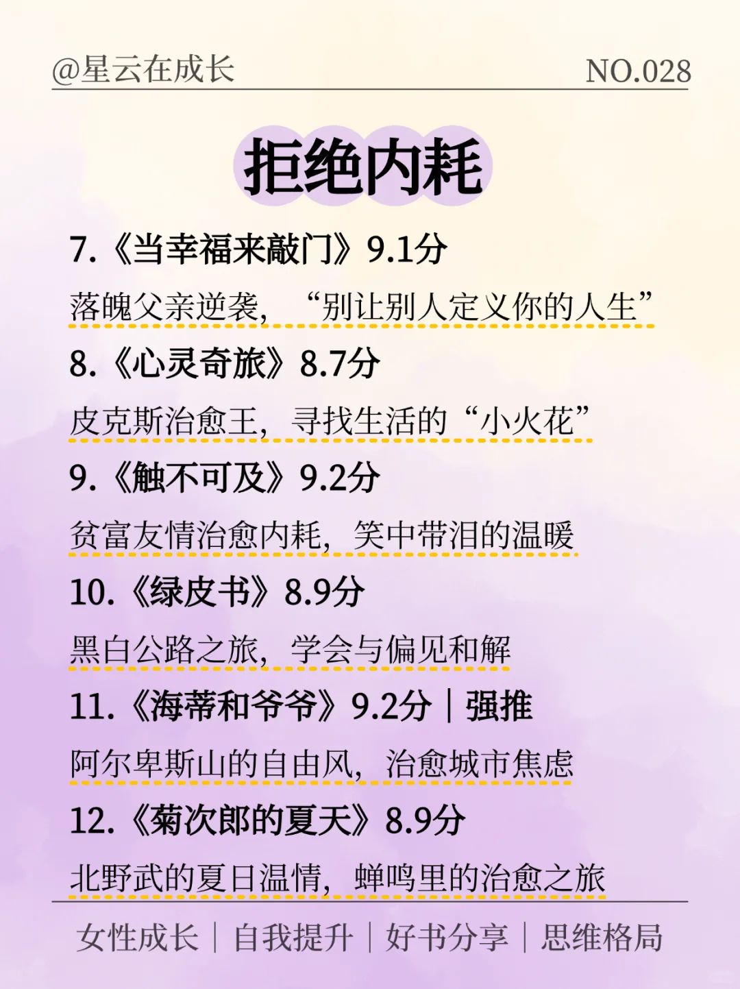 狂刷这50部电影，脑子真的会变快！