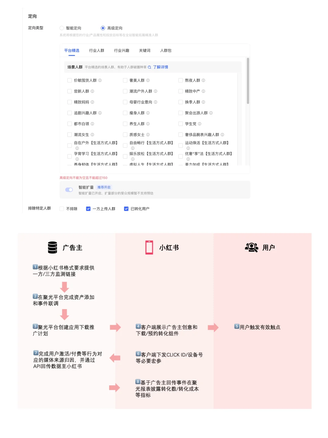 【官宣】APP应用下载，降低门槛
