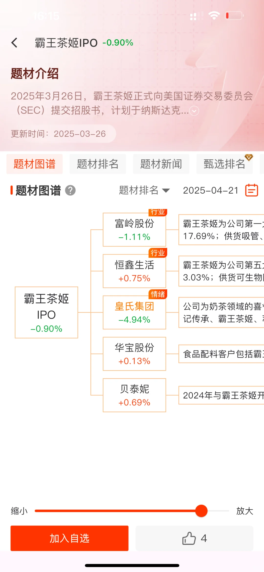 这么好的app我怎么才发现？！