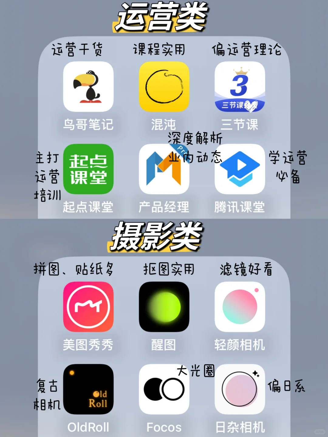 自媒体搞钱‼️2023混不下去，和我一起做博主