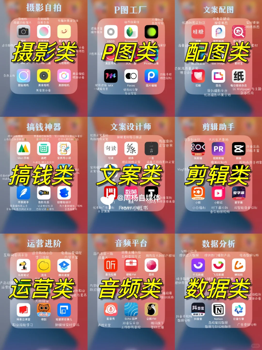 8️⃣1️⃣款自媒体app🧰适合小白💫快速入局‼️