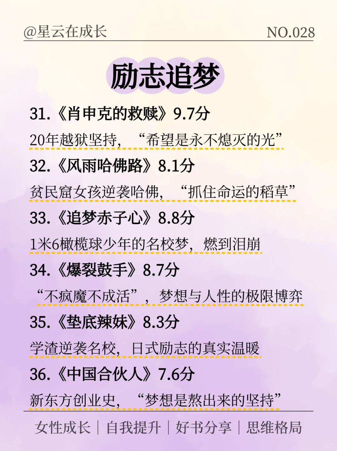 狂刷这50部电影，脑子真的会变快！