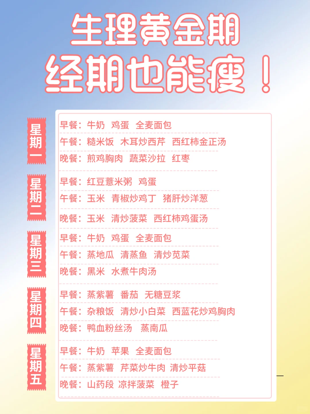 经期减肥秘籍！小乖APP 7天食谱助瘦