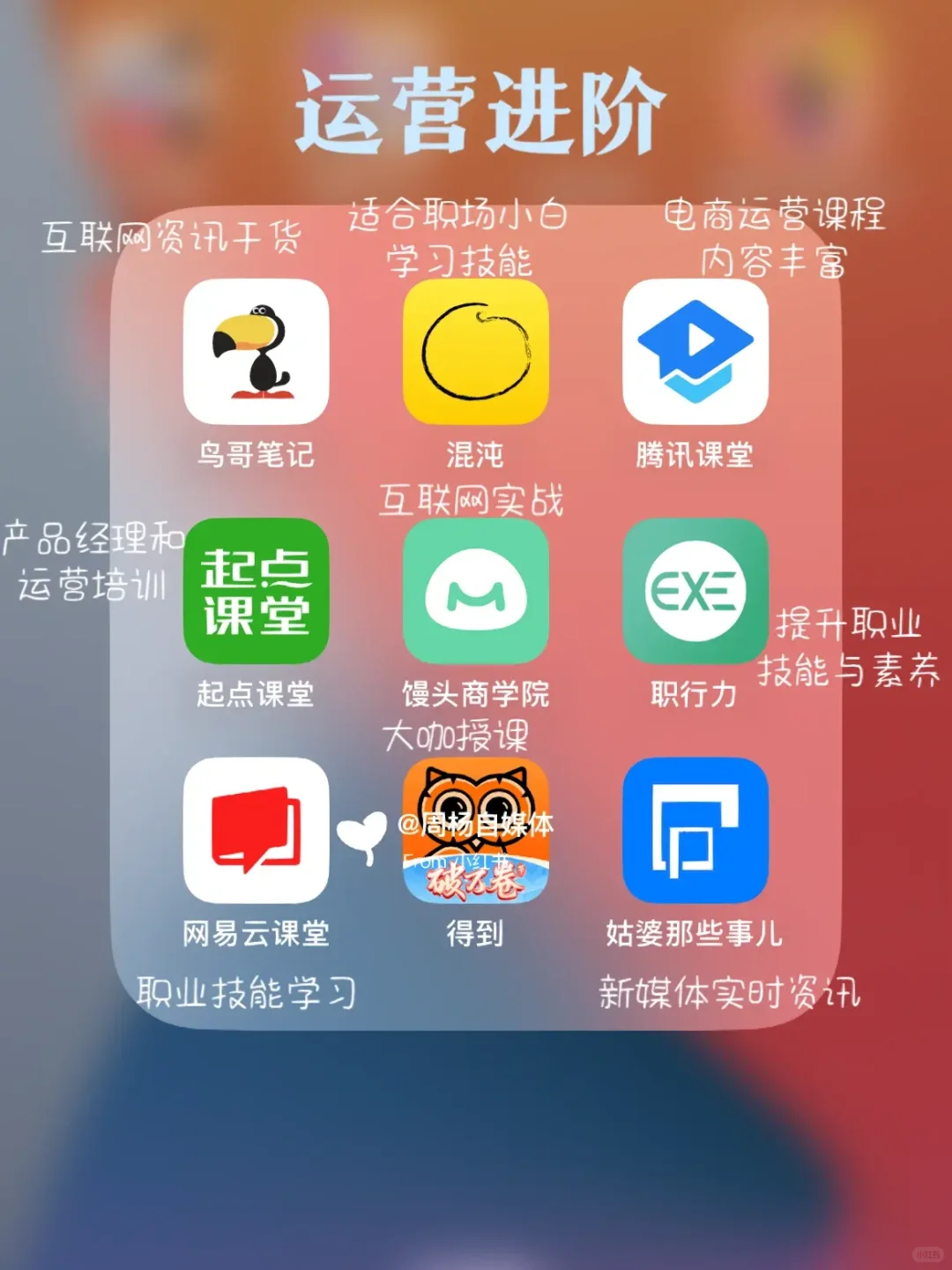 8️⃣1️⃣款自媒体app🧰适合小白💫快速入局‼️