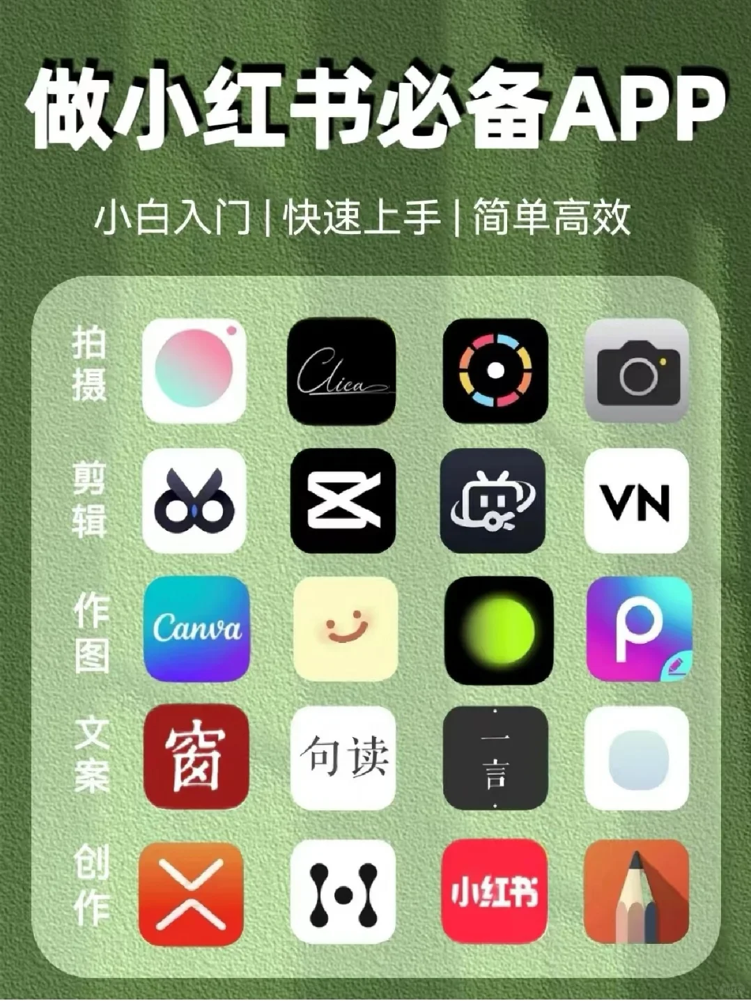 24款自媒体宝藏App🔥新手0-1入门必备！