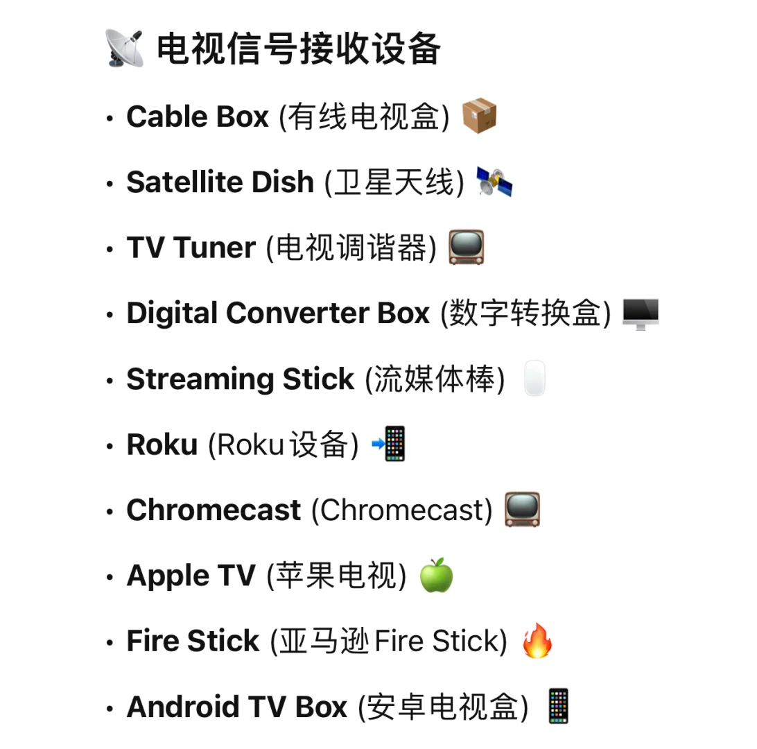 超市英语｜Electronics｜电视与家庭娱乐
