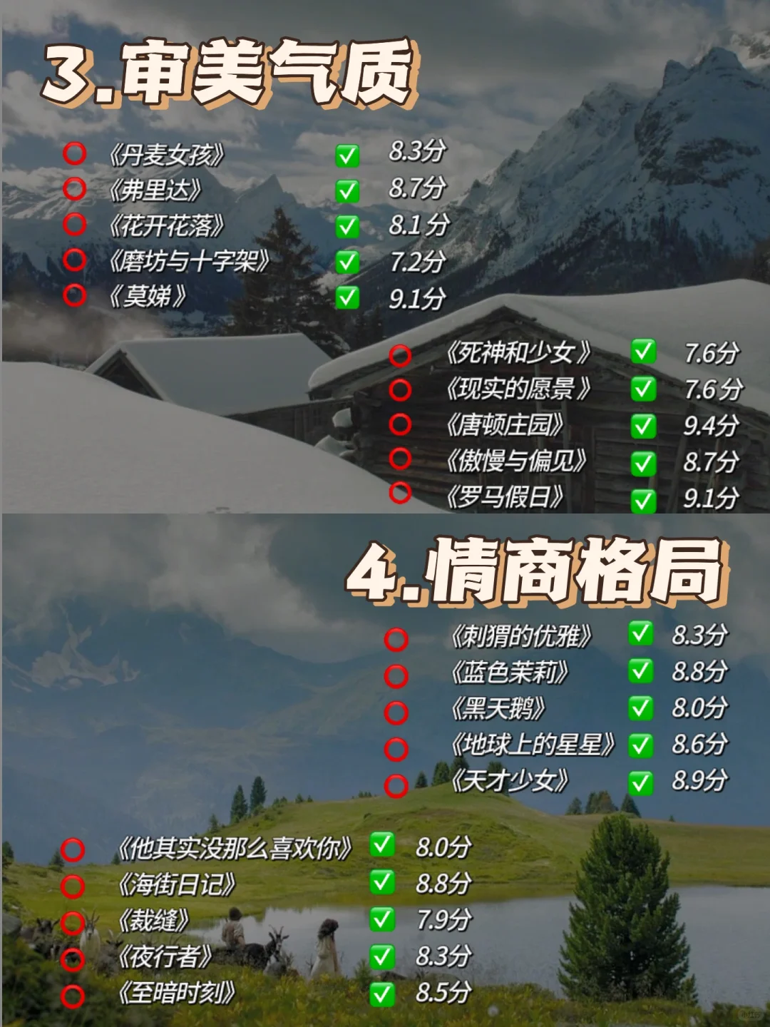 嘴笨🔥反应慢的男生请狂刷这80部电影逆袭