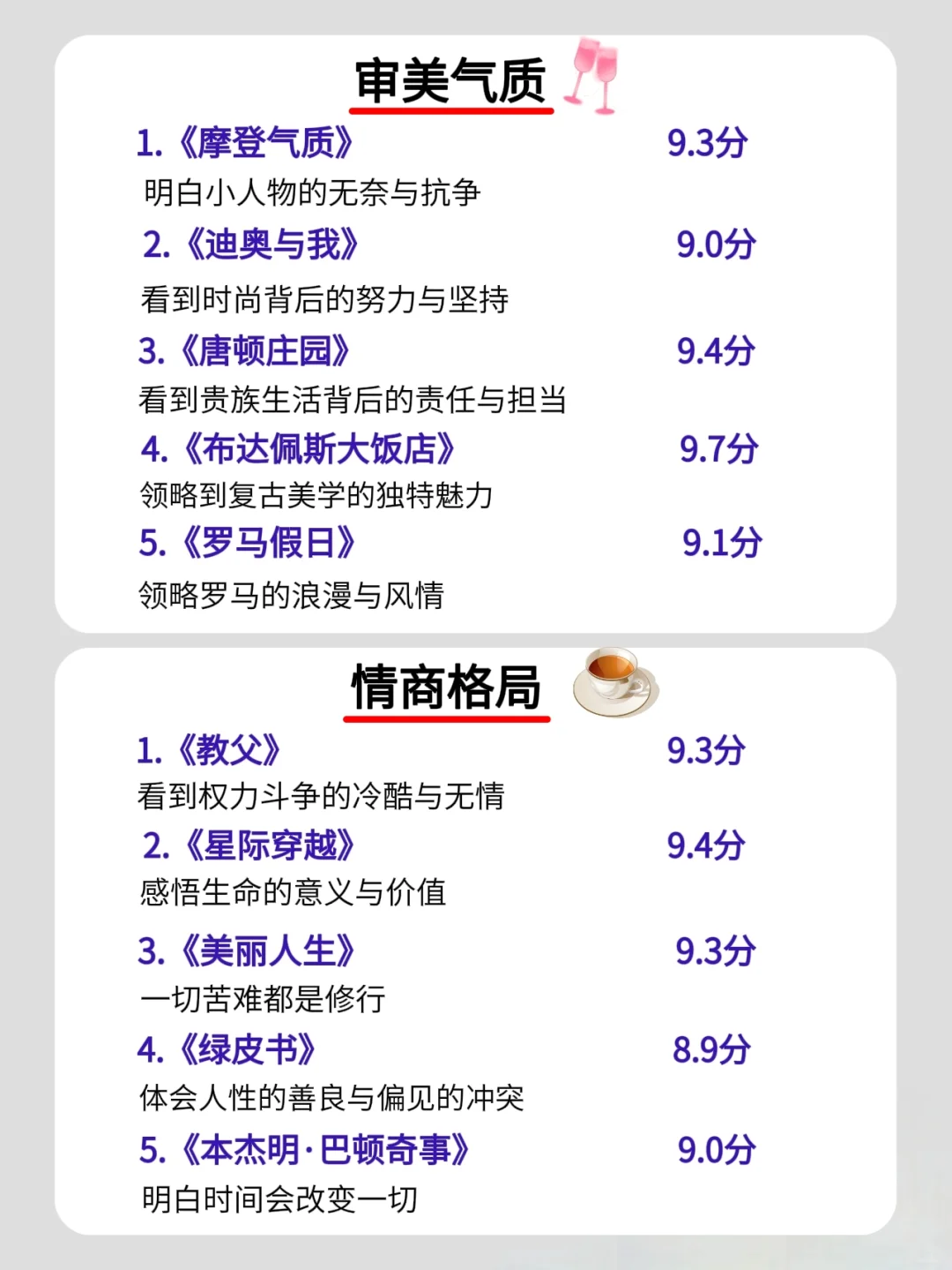 ‼️狂刷这40部电影脑子真的会变快🔥🔥