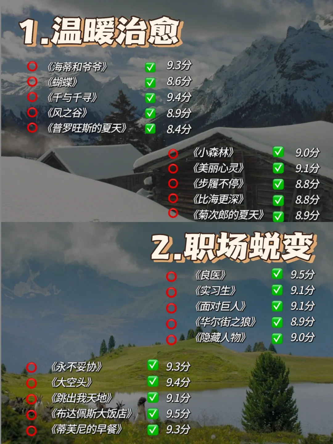 嘴笨🔥反应慢的男生请狂刷这80部电影逆袭