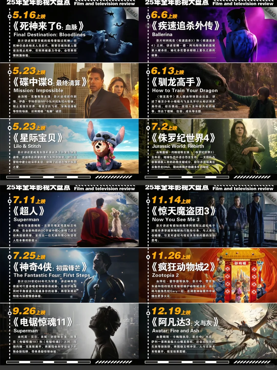 2025电影你喜欢哪一个呢