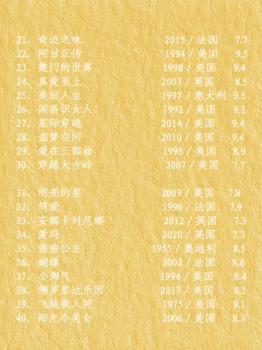 100部电影计划清单🎬