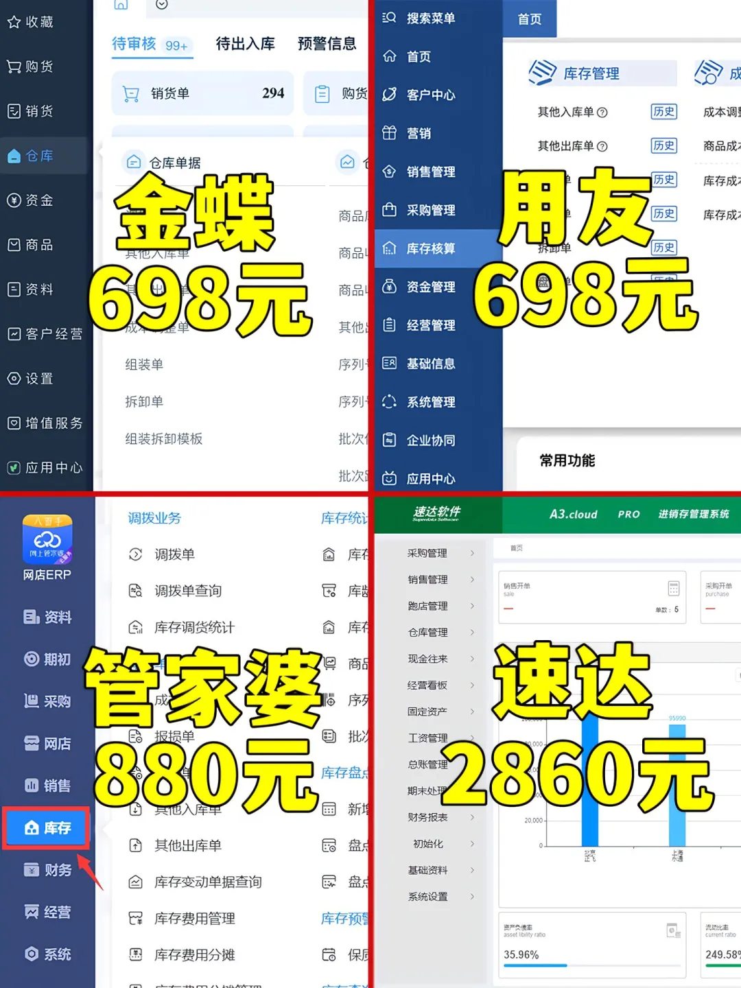 四款热门进销存软件，怎么选才合适？