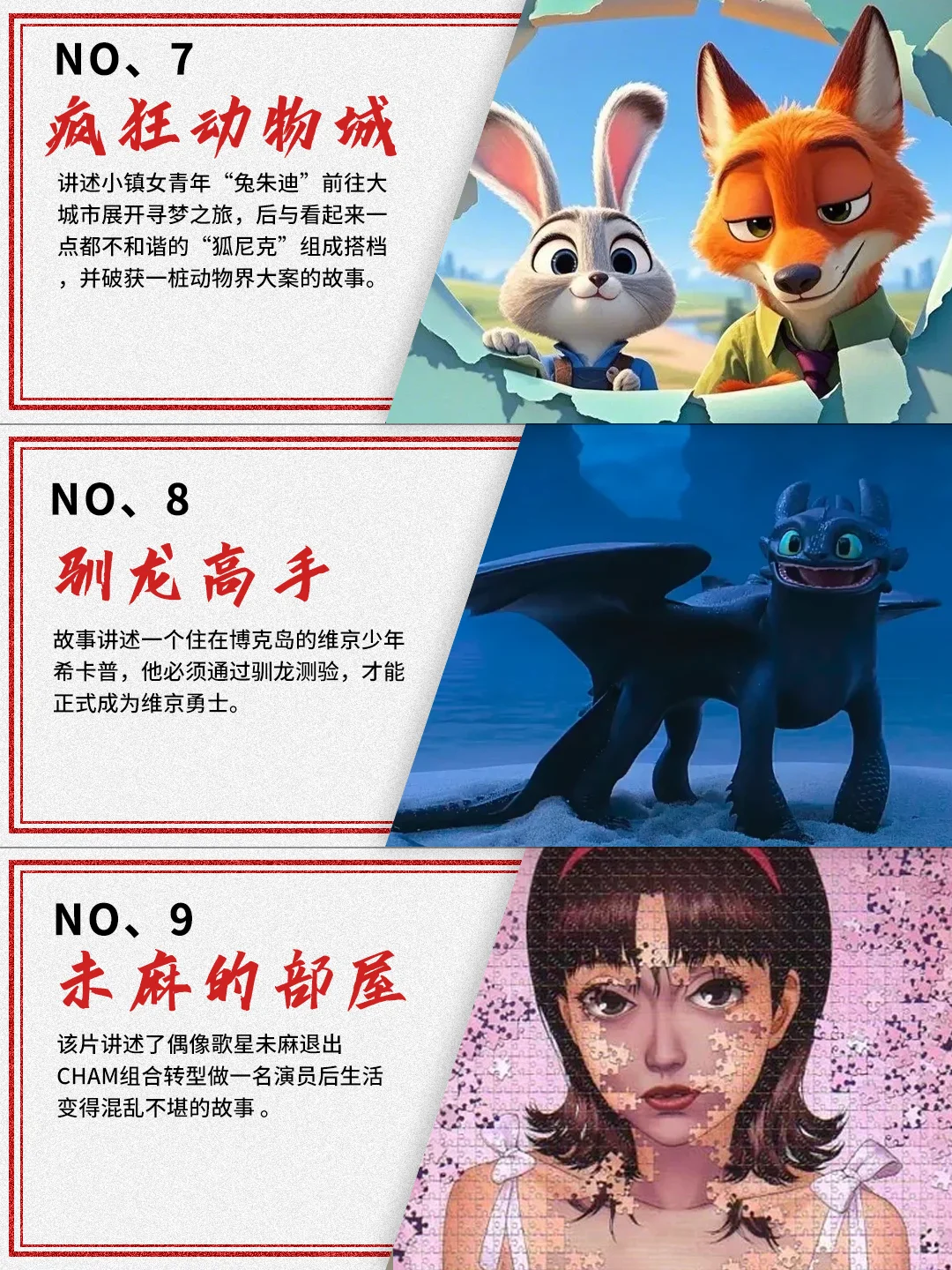 九部高分动画电影推荐丨你看过几部