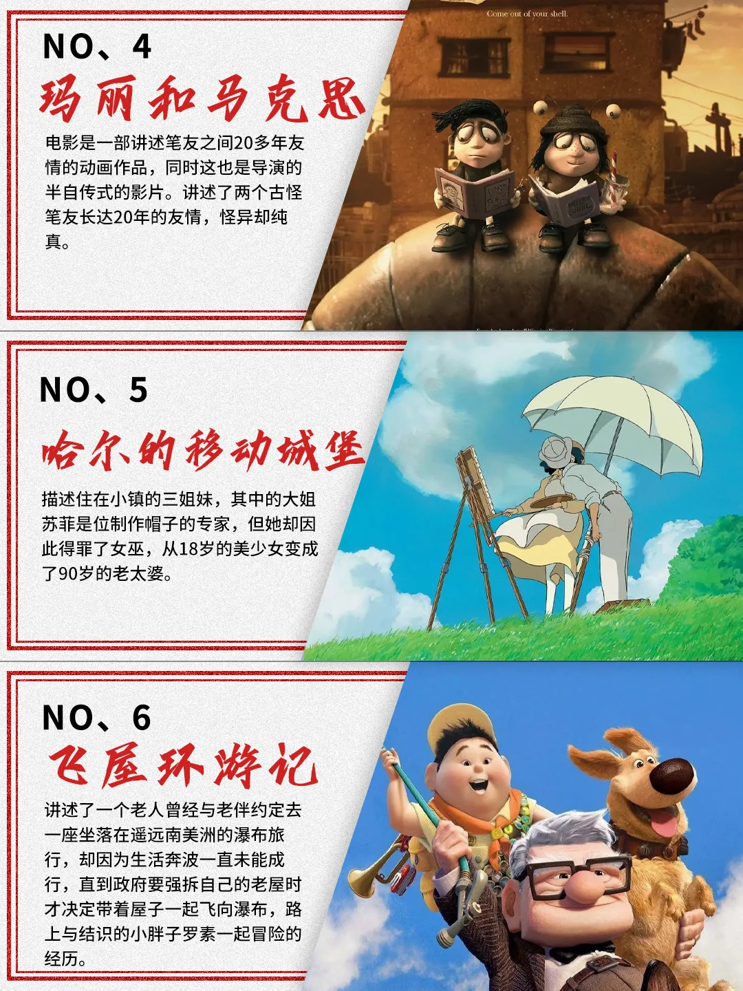 九部高分动画电影推荐丨你看过几部