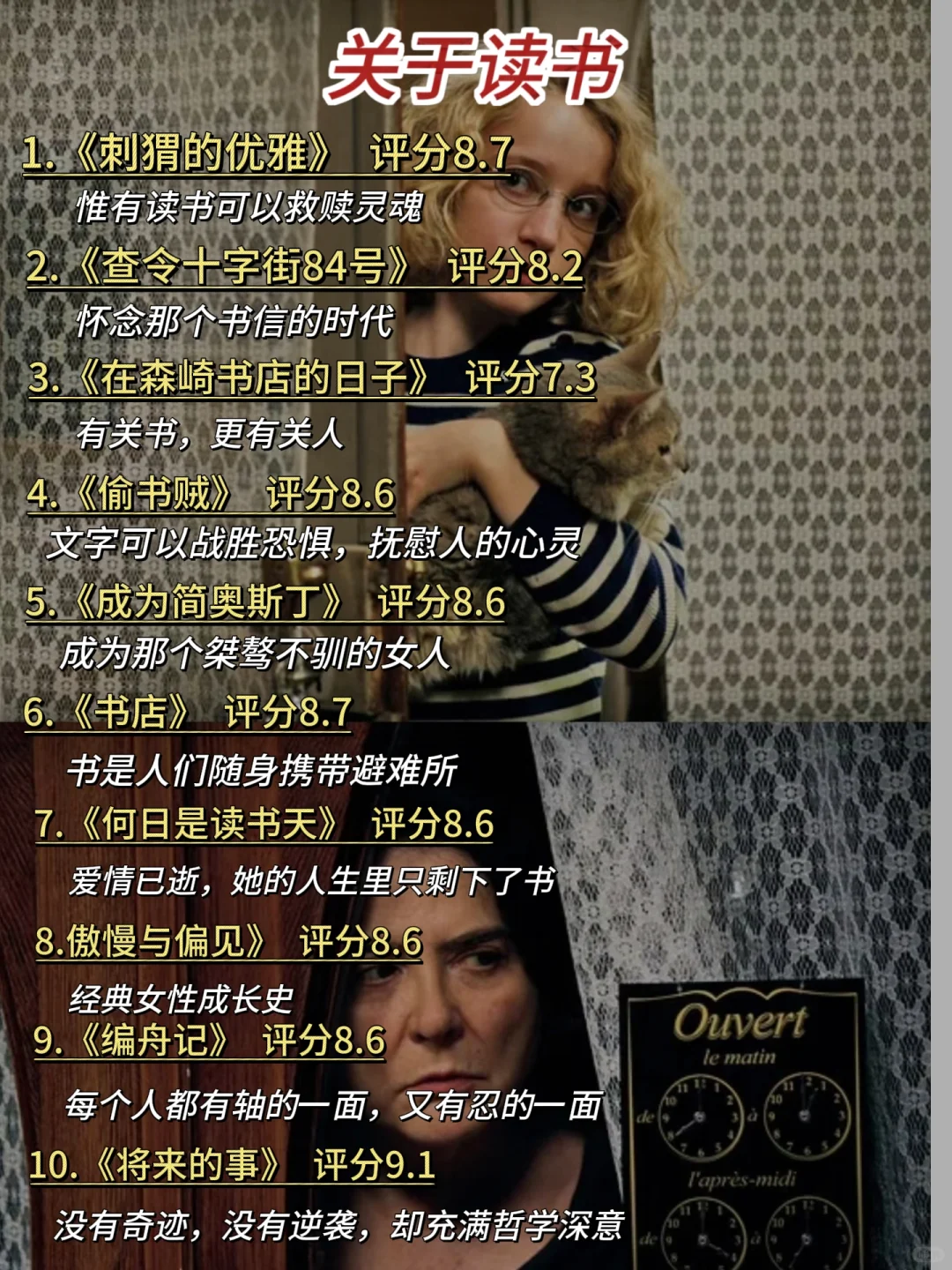 嘴笨。反应慢，狂刷这70部电影提升自己