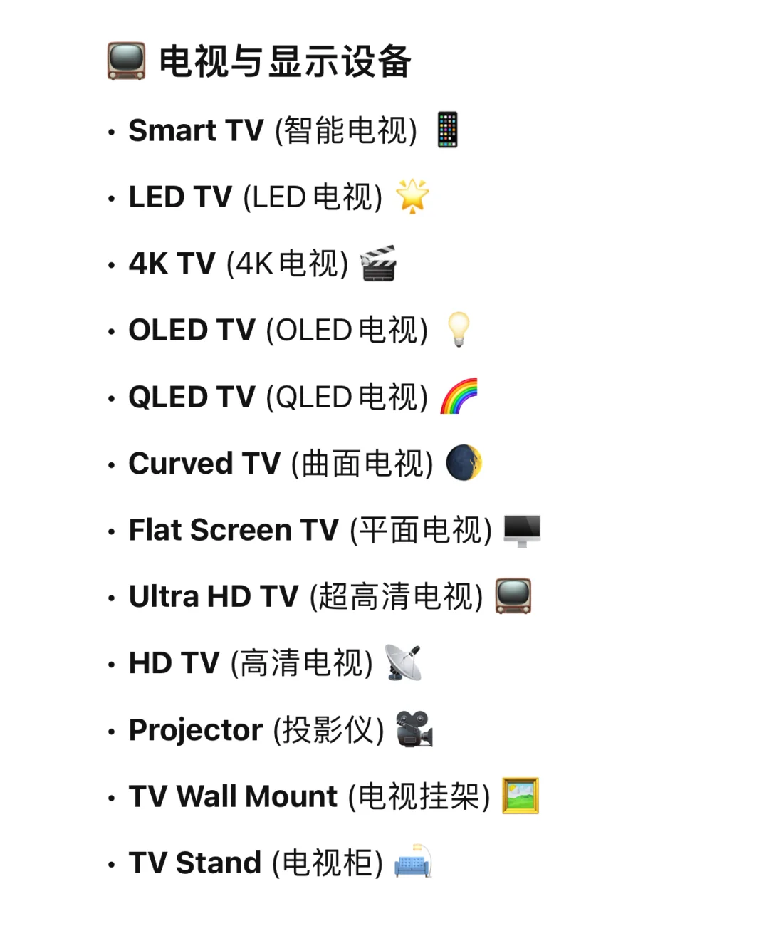超市英语｜Electronics｜电视与家庭娱乐