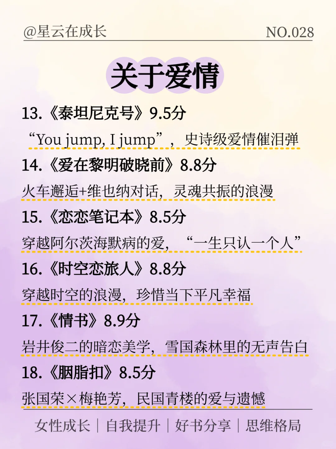 狂刷这50部电影，脑子真的会变快！