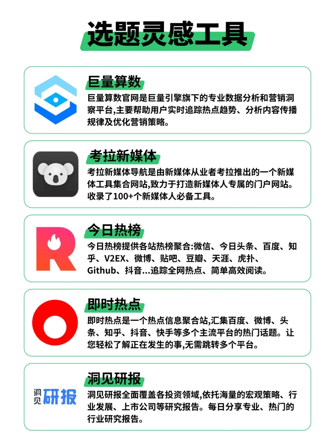 35款自媒体运营宝藏工具！小白入门必备🔥