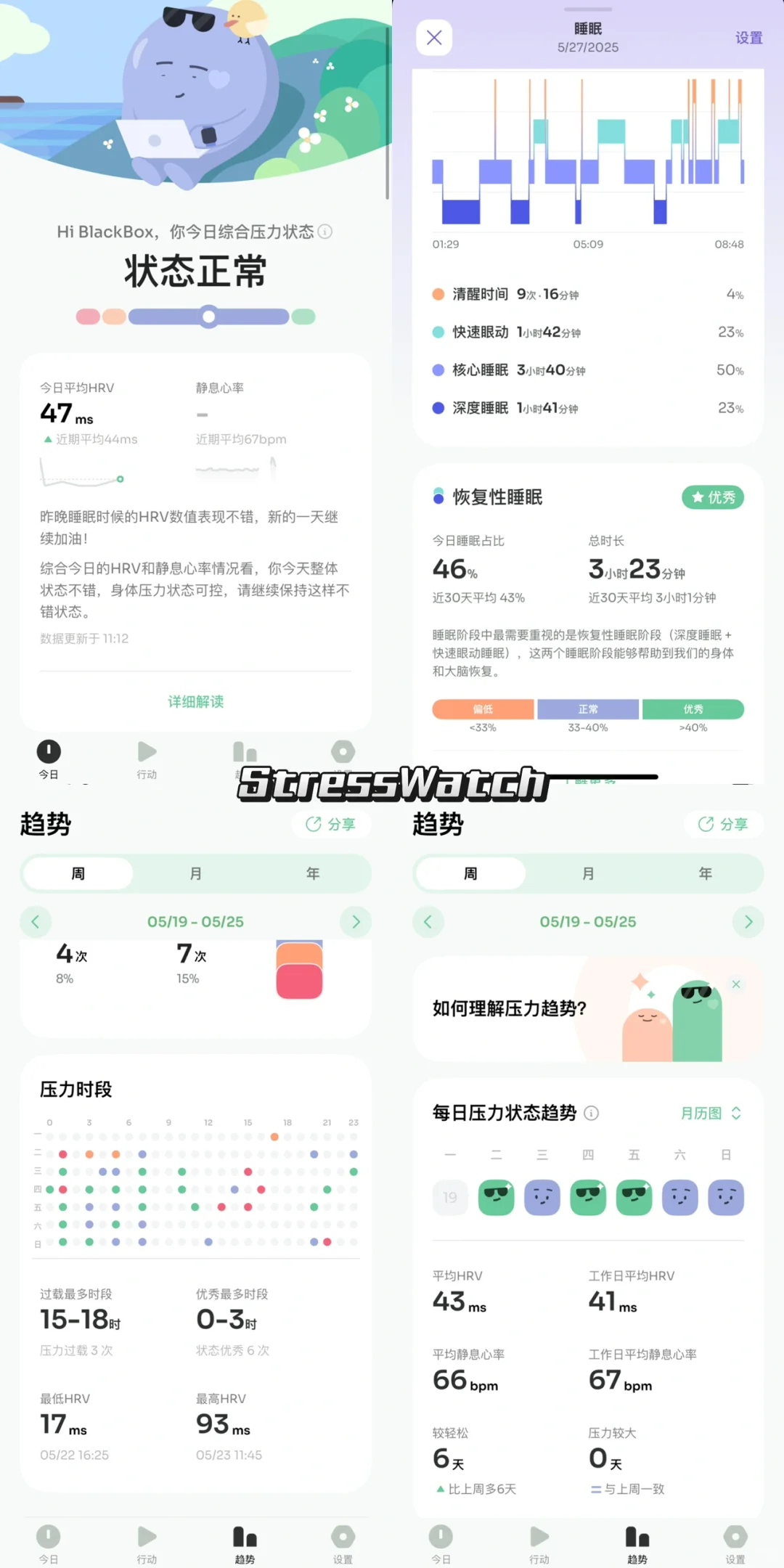 到手第一件事就是试压力app•❷