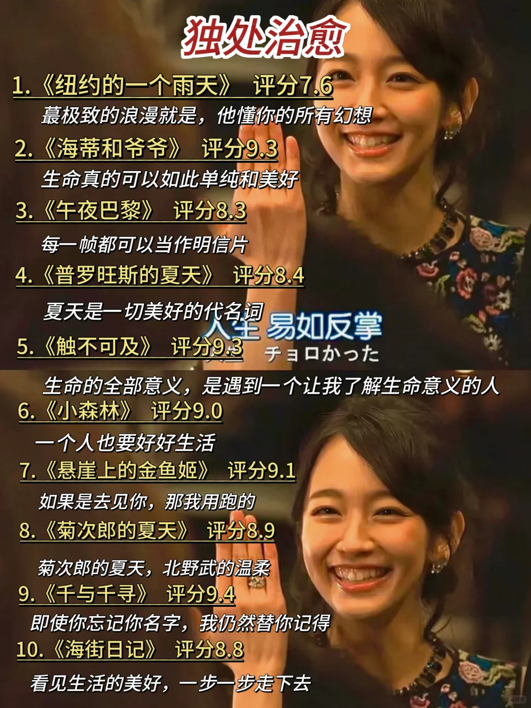 嘴笨。反应慢，狂刷这70部电影提升自己