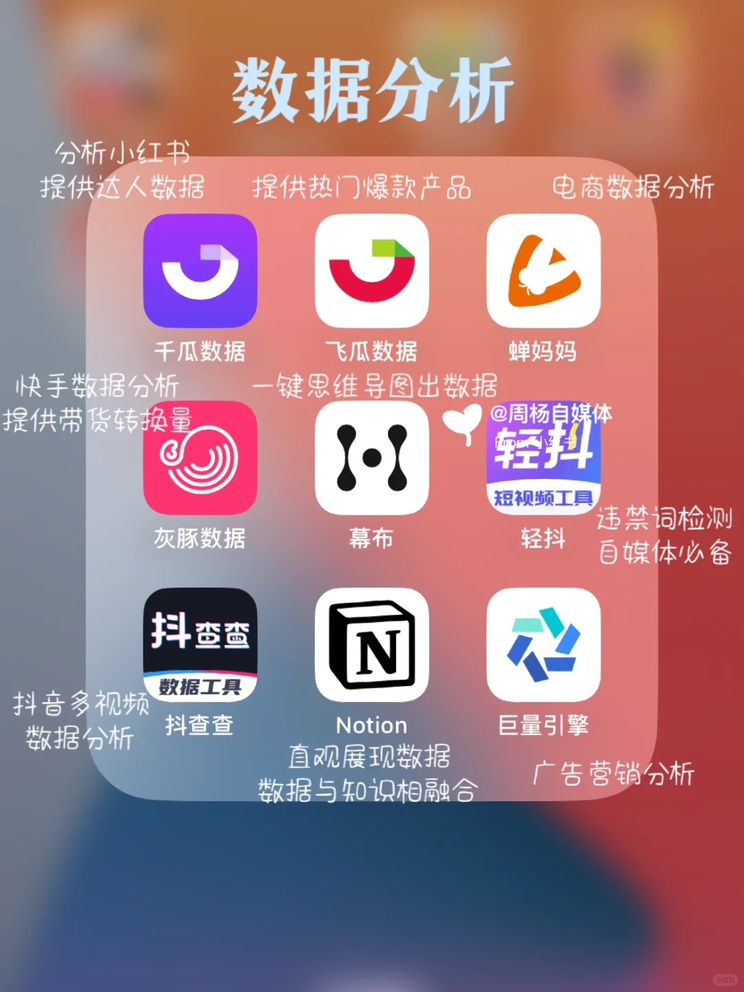 8️⃣1️⃣款自媒体app🧰适合小白💫快速入局‼️