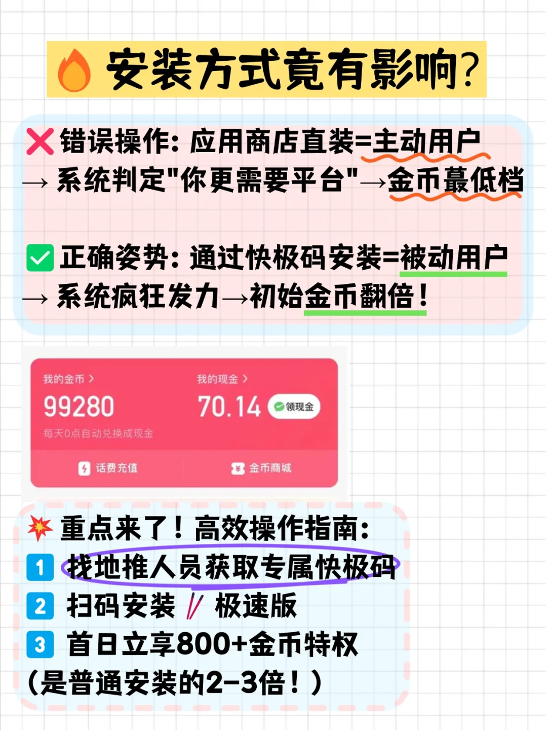 埋头猛刷❓快手极速版金币暴涨攻略来了❗