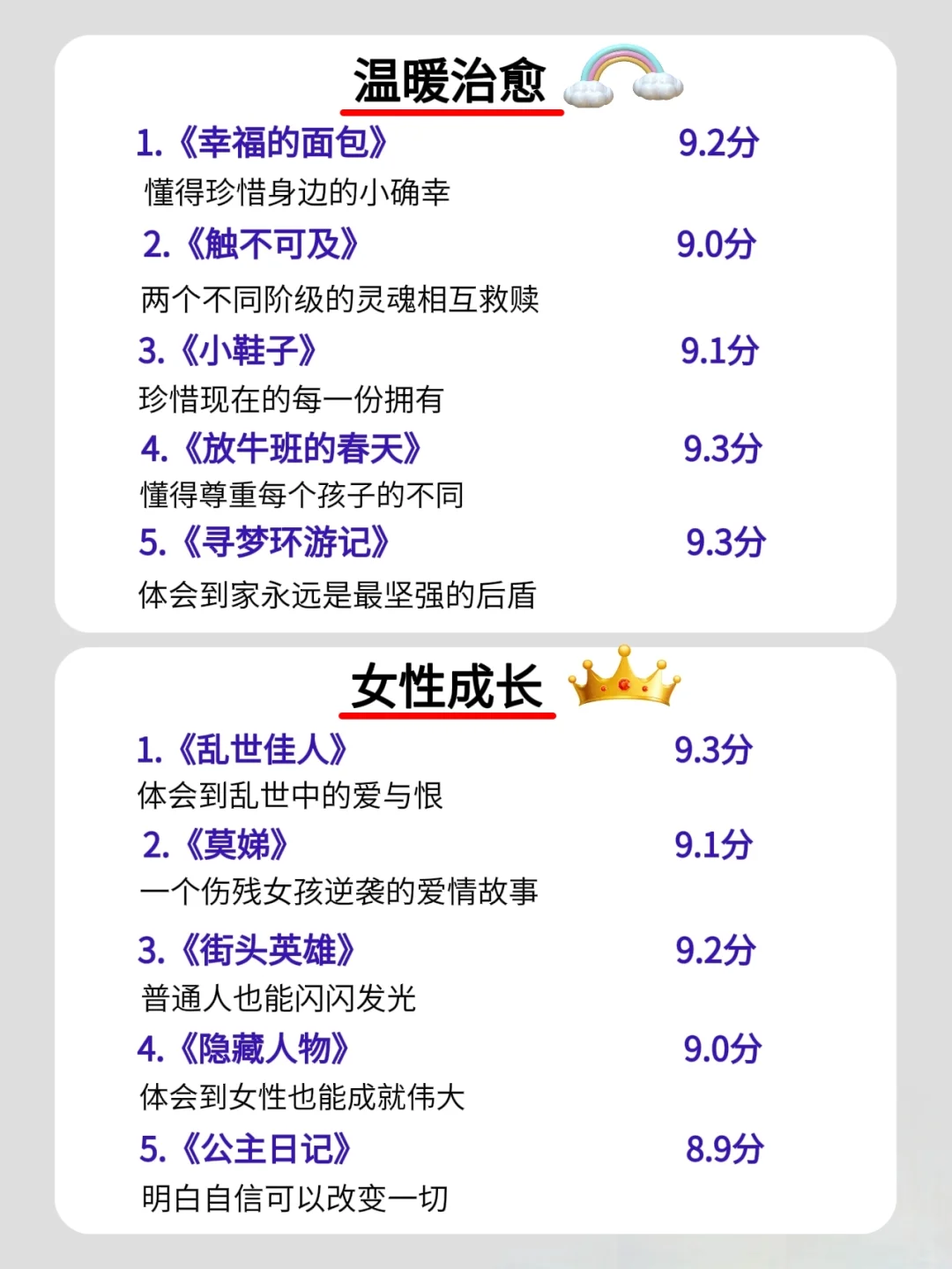 ‼️狂刷这40部电影脑子真的会变快🔥🔥