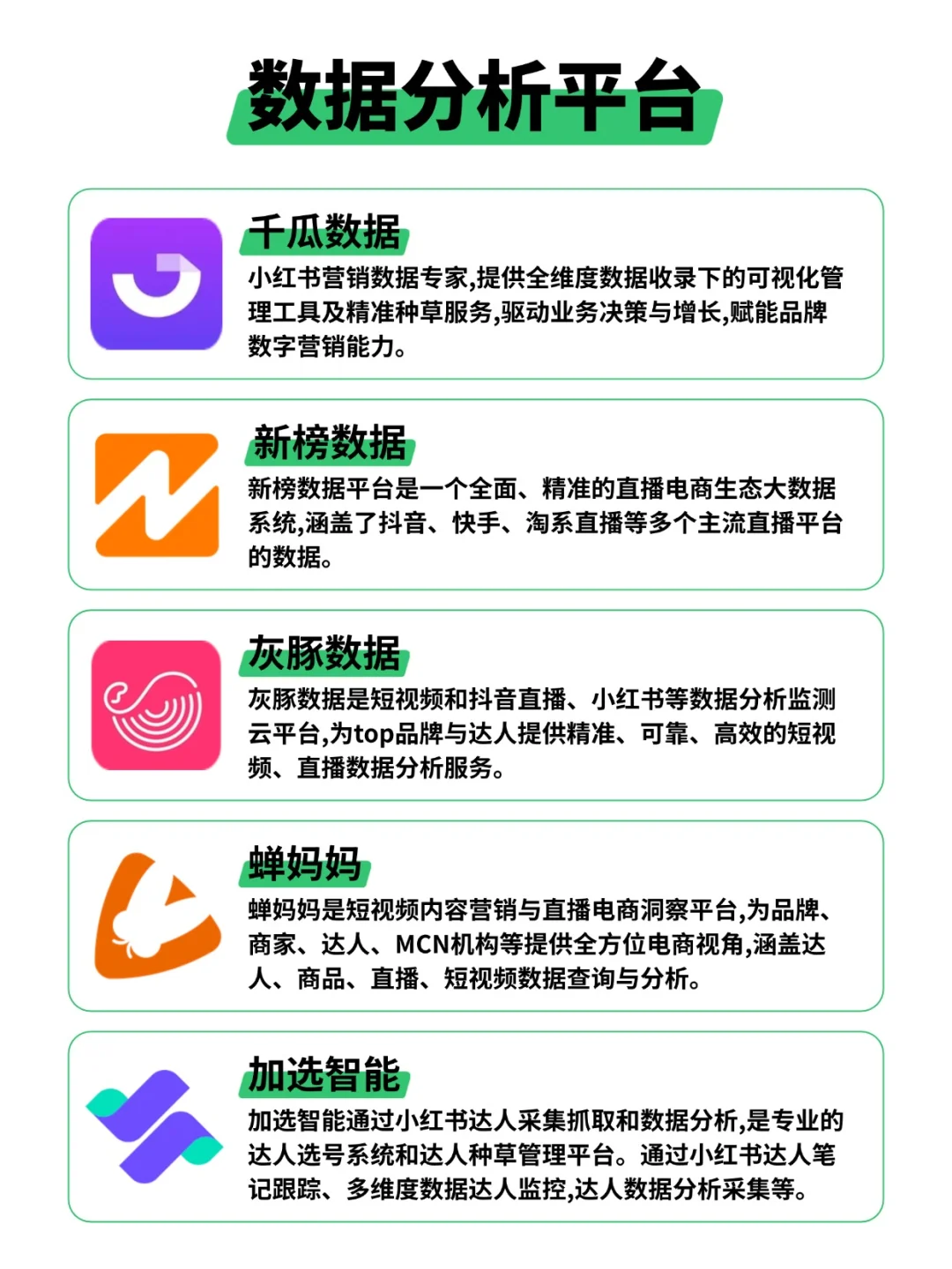 35款自媒体运营宝藏工具！小白入门必备🔥