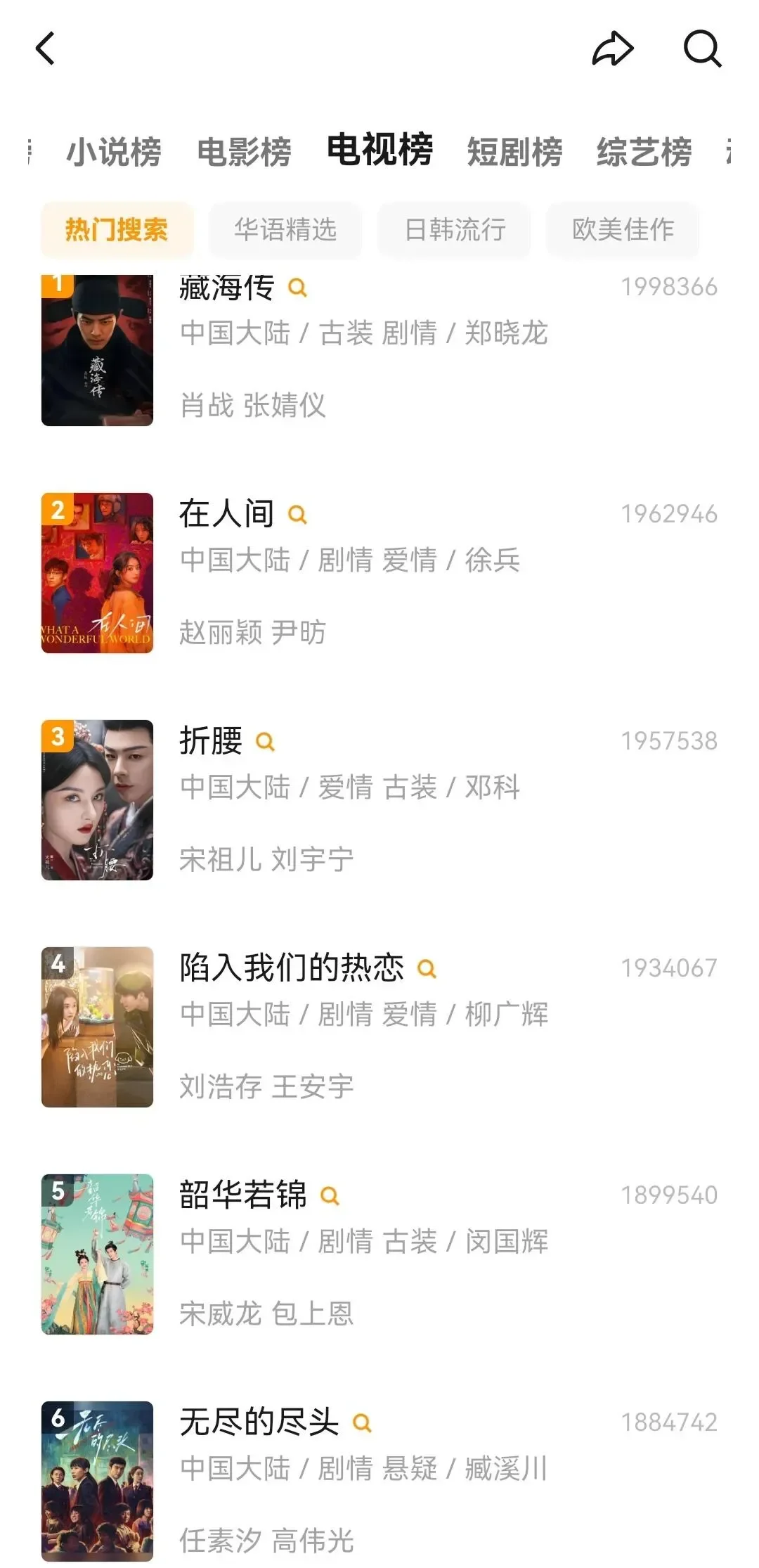 分享一个追剧APP高清无会员亲测好用！