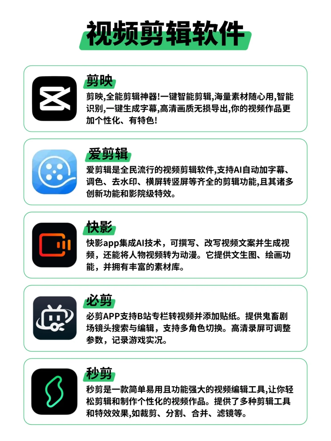 35款自媒体运营宝藏工具！小白入门必备🔥