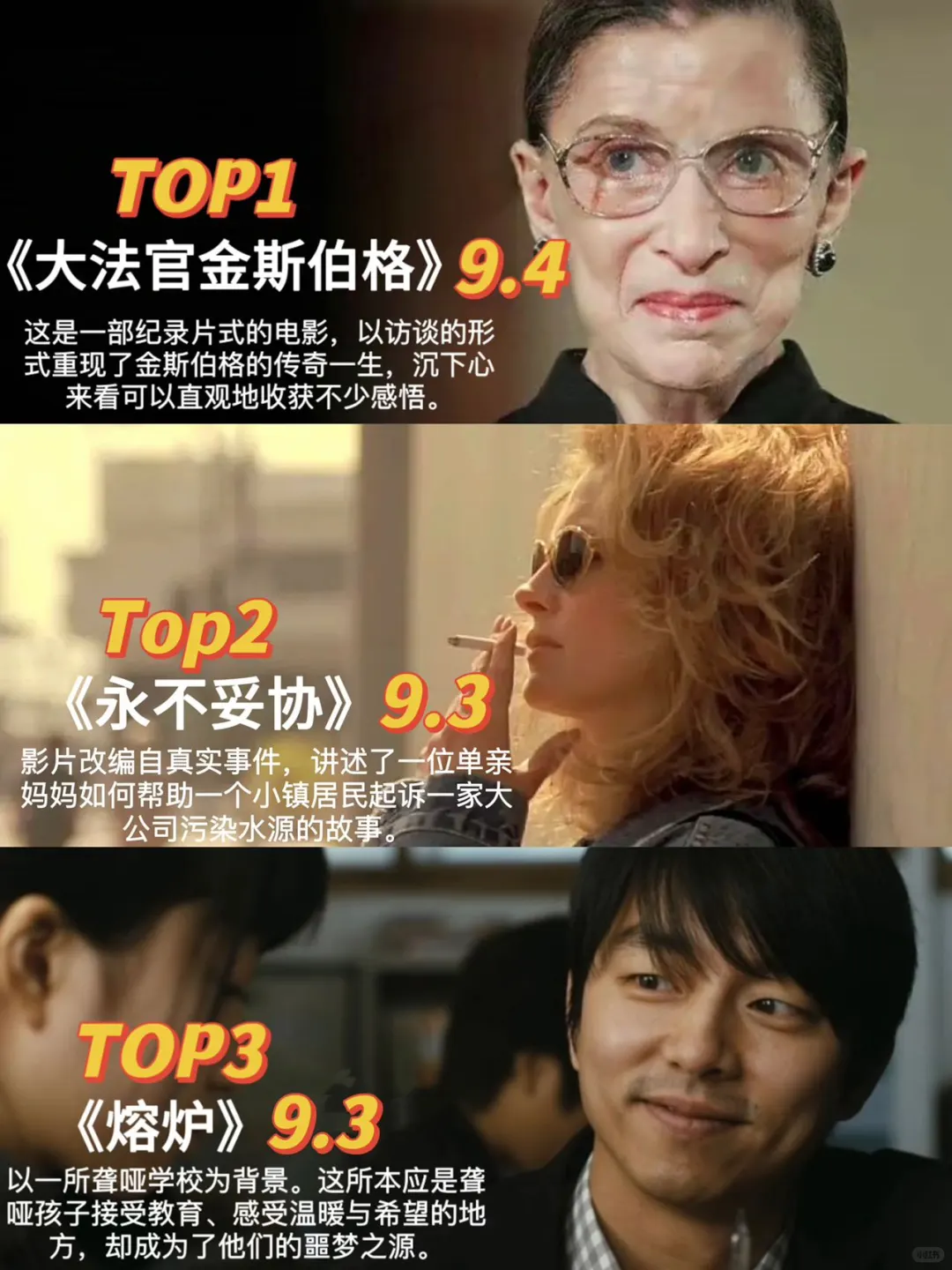 法律必修课｜必看的9部法学高分电影。