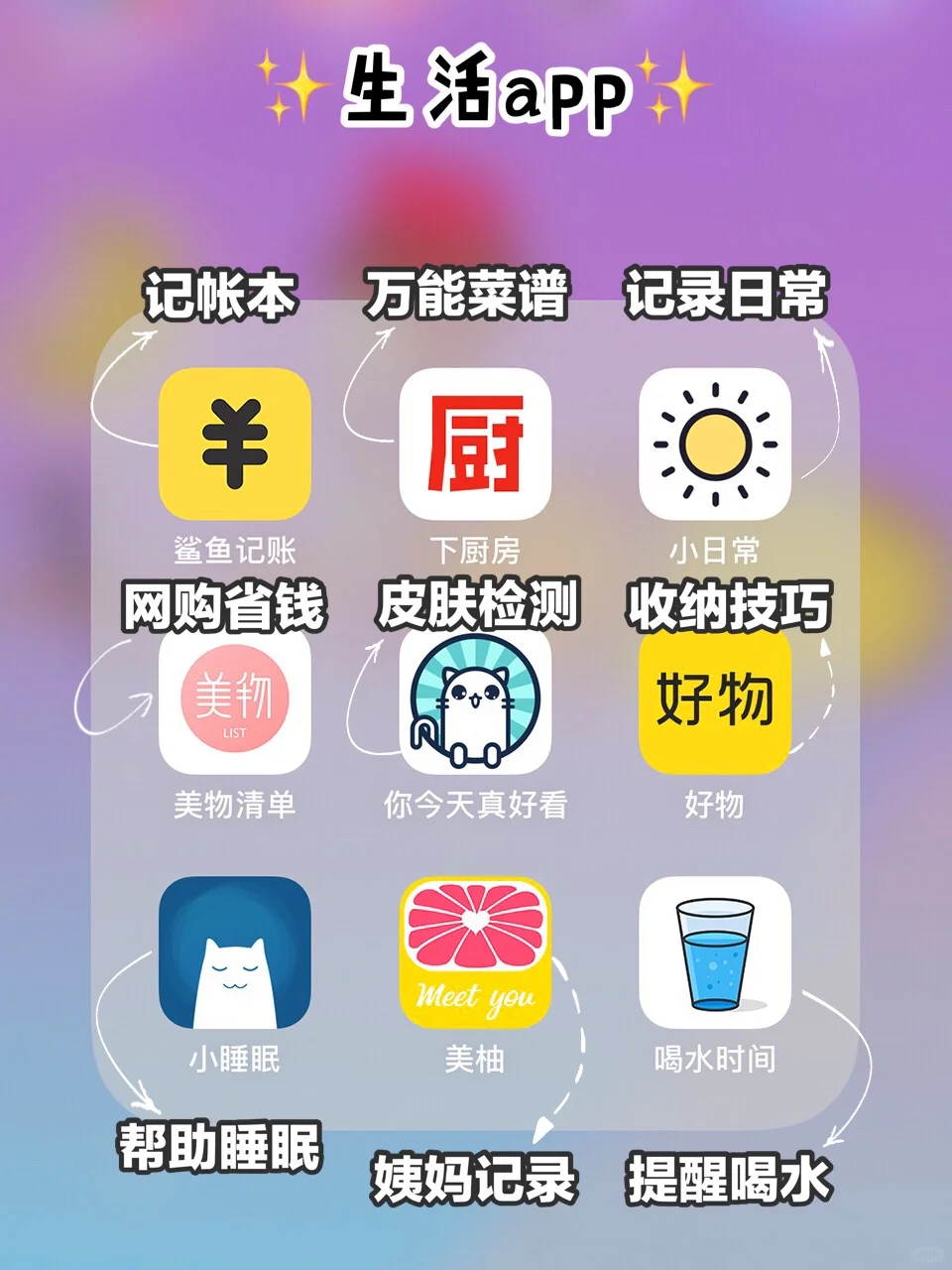 ✅63款超实用app 💕精致女生必备‼️