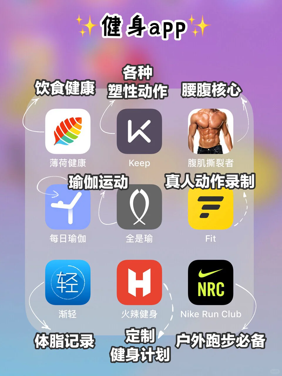 ✅63款超实用app 💕精致女生必备‼️