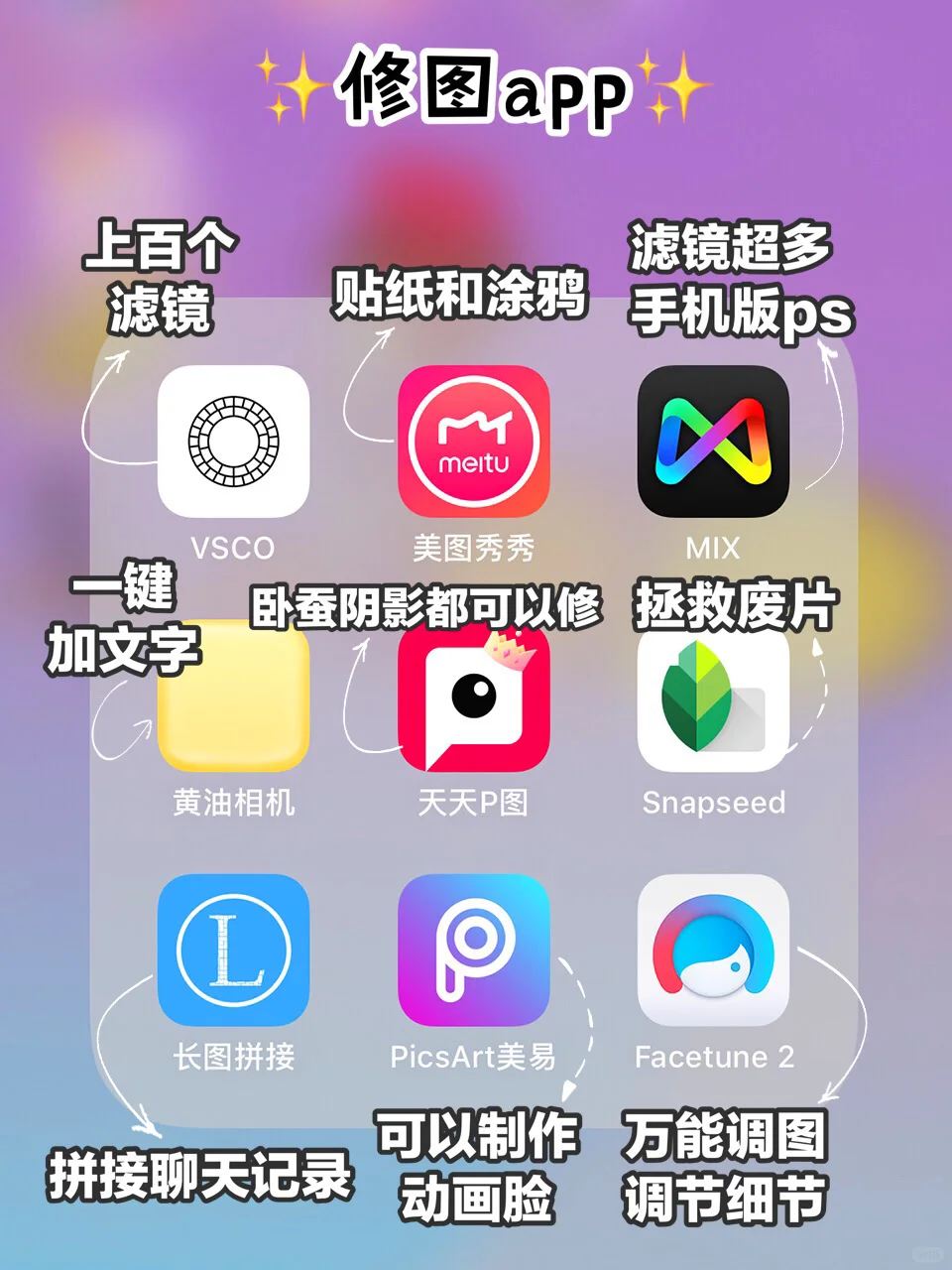 ✅63款超实用app 💕精致女生必备‼️