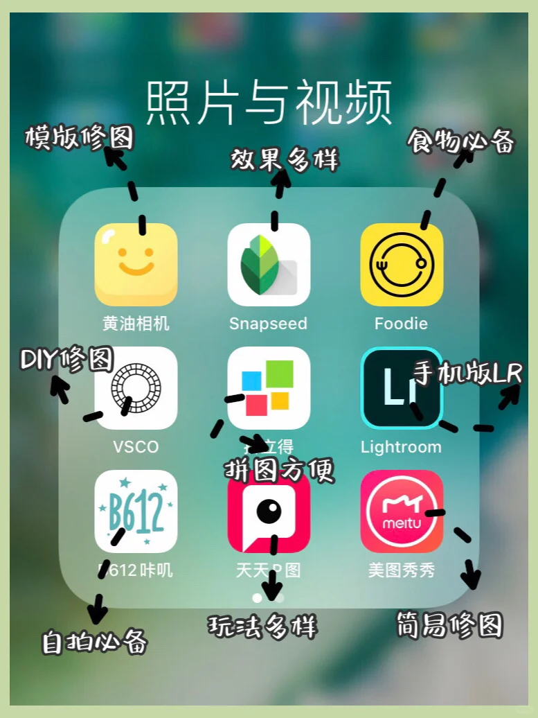 🔥5⃣️4⃣️款APP❗️碎片时间学习❗️逆袭发展❗️