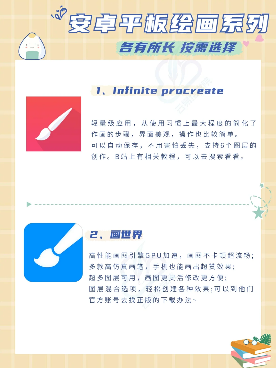 超强集结！安卓平板绘画软件推荐~码住！