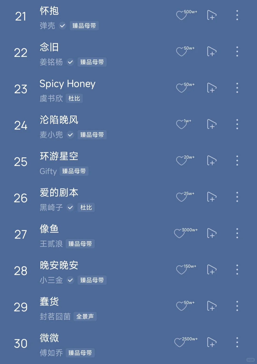 吖！你怎么晓得这些可以免费听✨