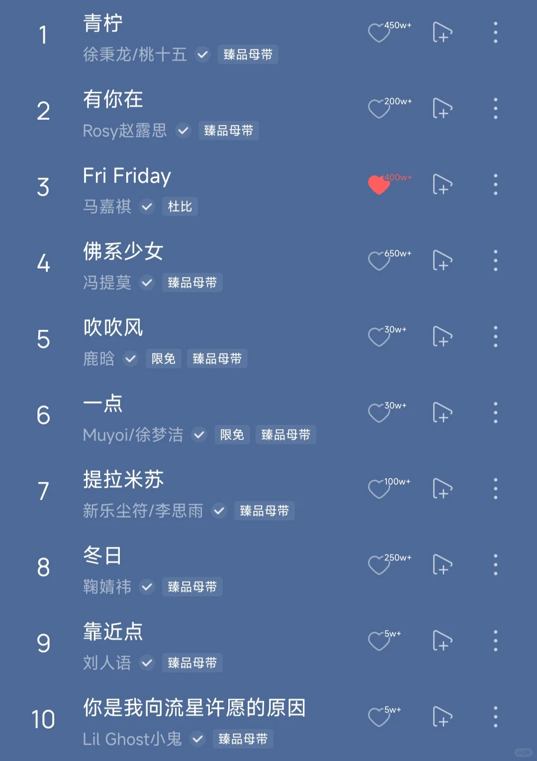 吖！你怎么晓得这些可以免费听✨