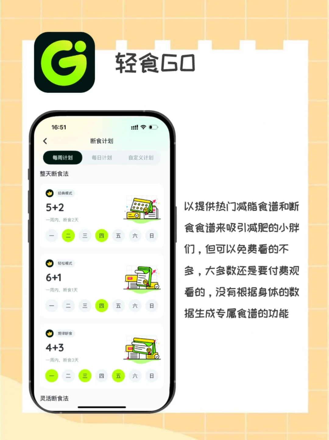 多款轻断食减肥APP测评与选择参考