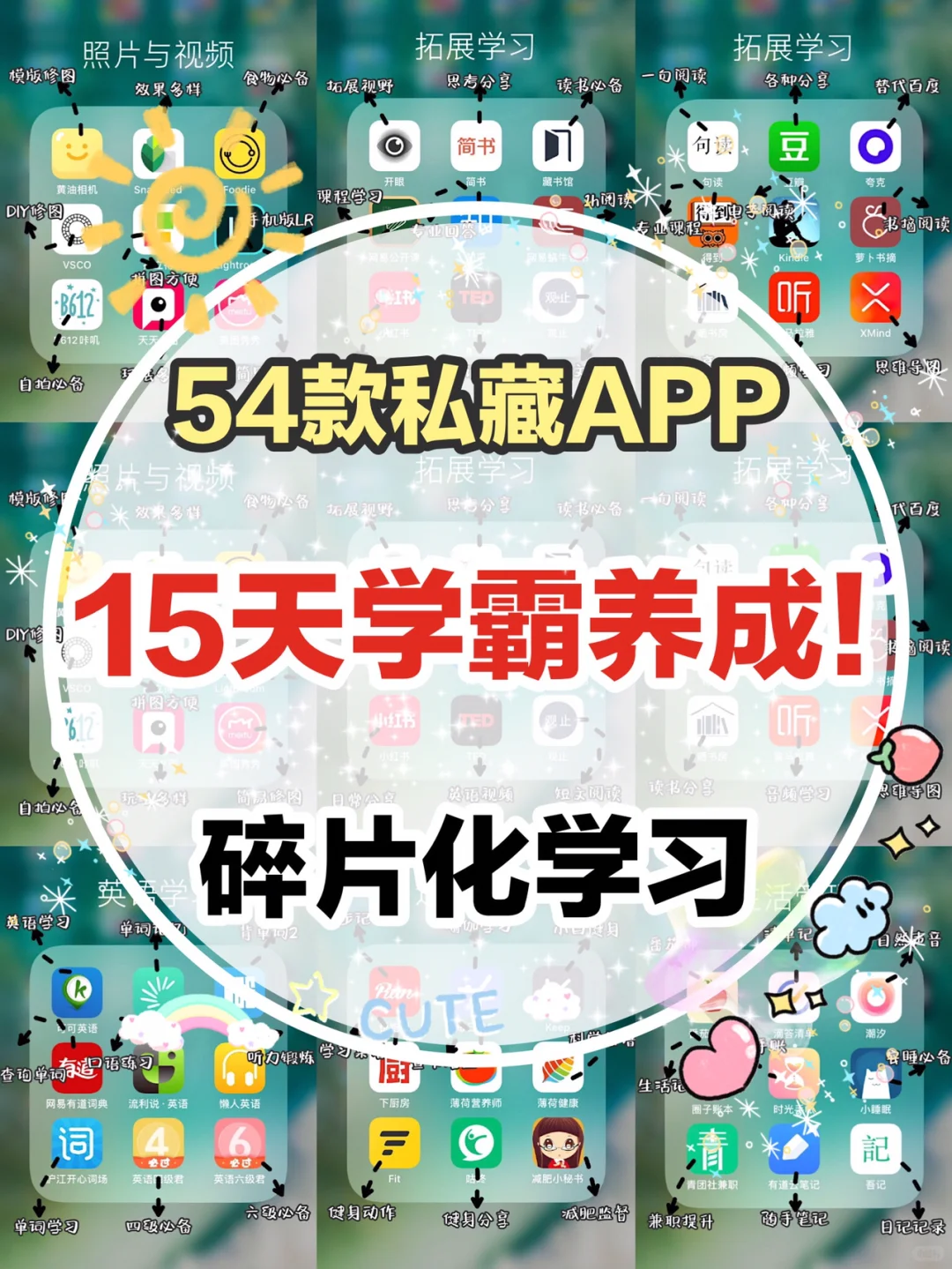 🔥5⃣️4⃣️款APP❗️碎片时间学习❗️逆袭发展❗️