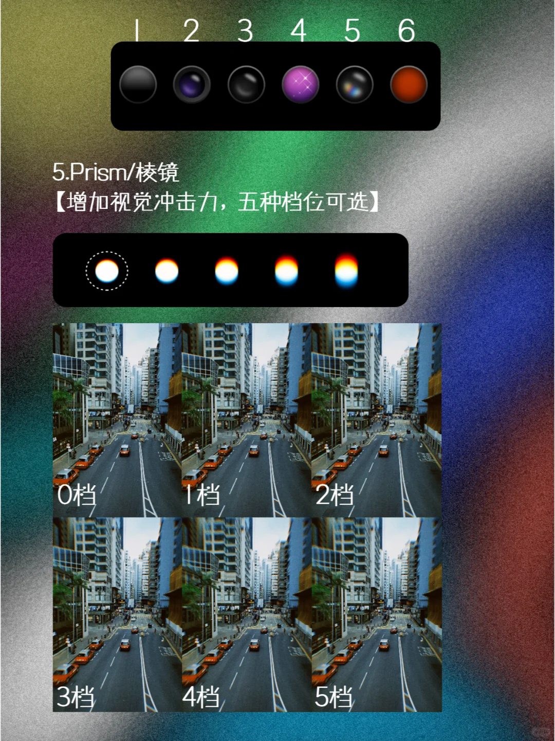 Dazz相机|详细操作指南分享✨