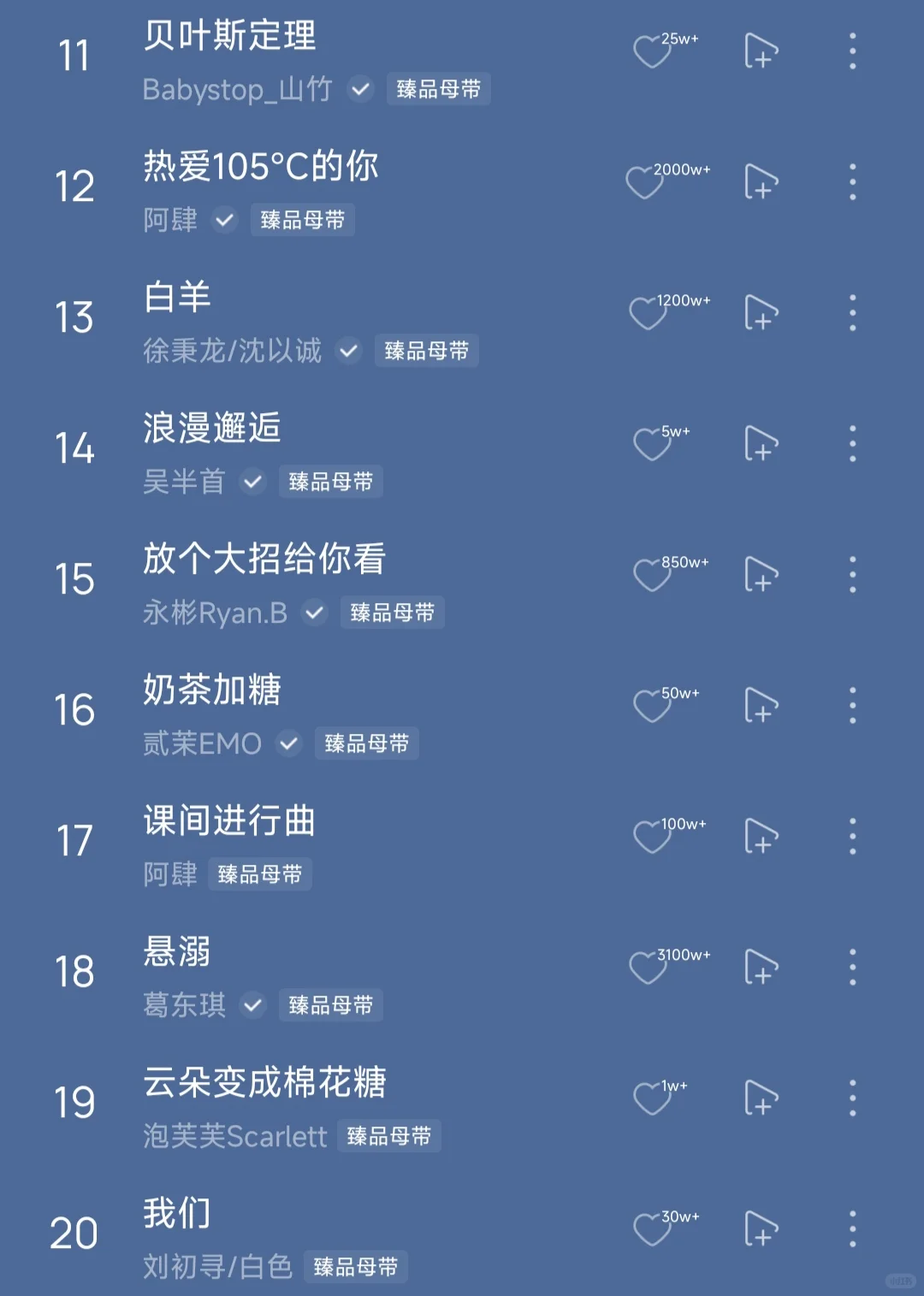 吖！你怎么晓得这些可以免费听✨
